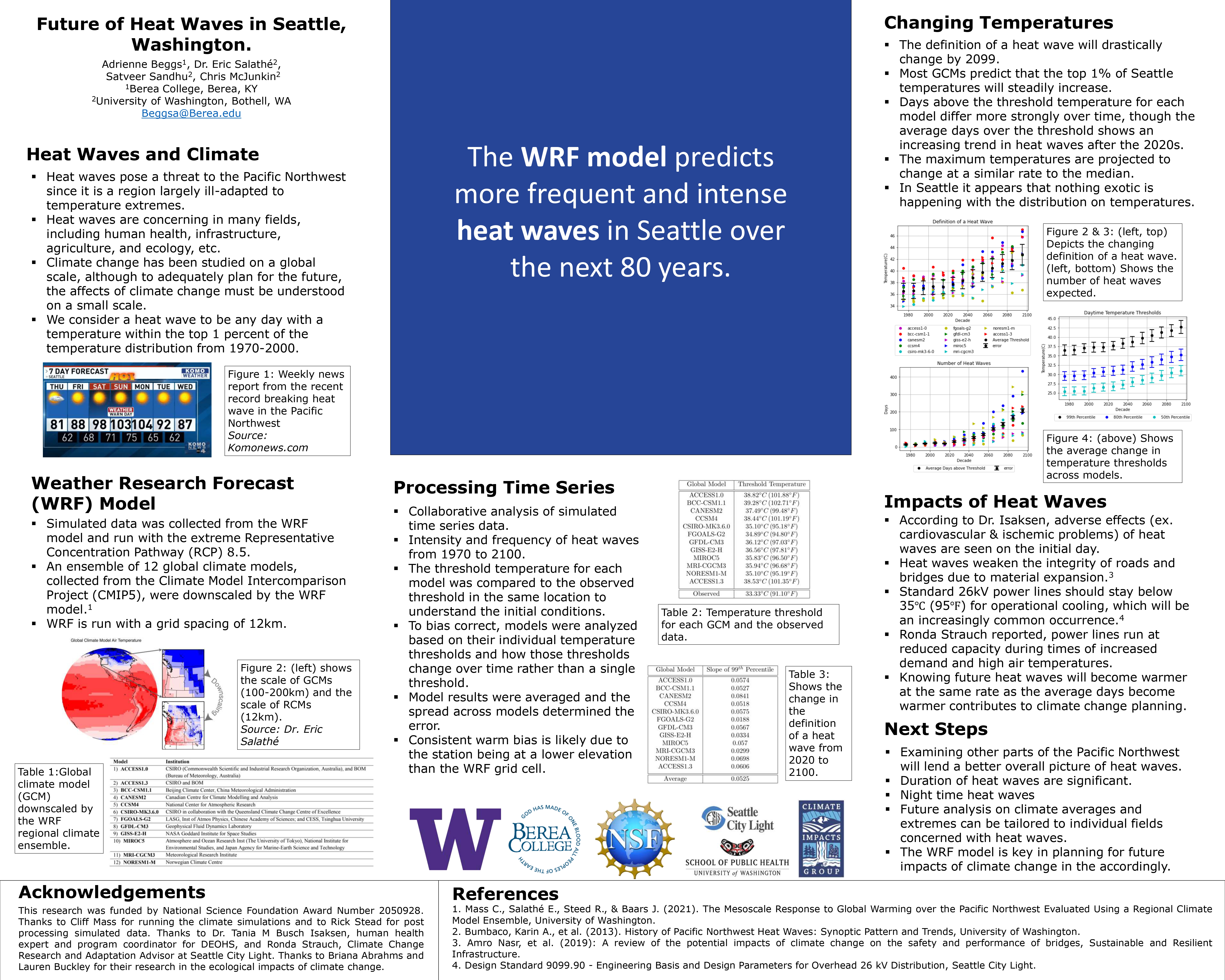 Computational Modeling: Atmospheric Physics and Climate Change Poster